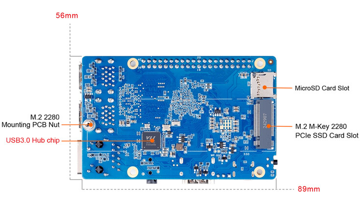(Источник изображения: Orange Pi)
