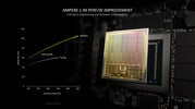 NVIDIA GeForce RTX 3080 Laptop GPU