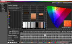 ColorChecker (после калибровки)