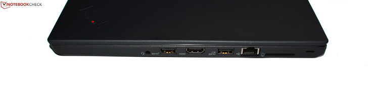 Правая сторона: аудио разъем, USB 3.1 Gen2 Type A, HDMI, USB 3.0 Type A, Ethernet, картридер, замок Kensington