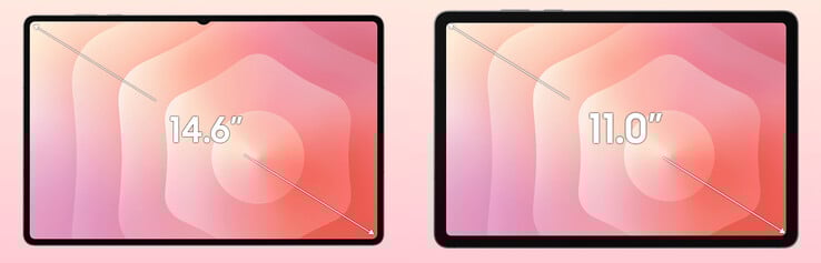 В Galaxy Tab S11 отсутствуют тонкие рамки и вырез, Tab S11 Ultra и Tab S11 слева направо. (Источник изображения: через Evan Blass)