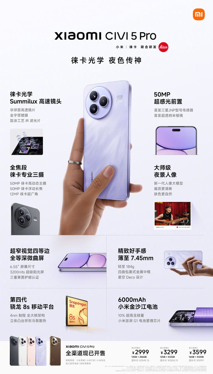 (Источник изображения: Xiaomi)