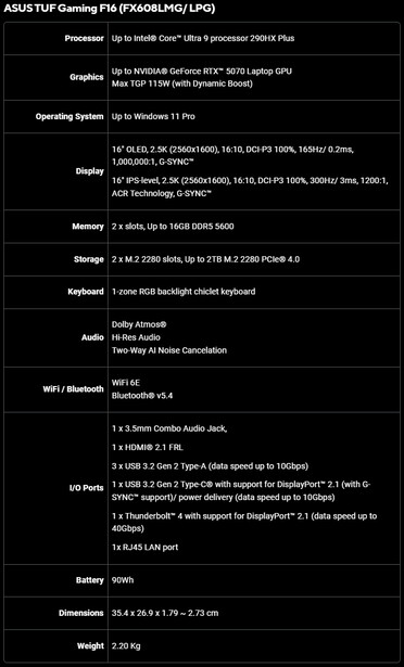 Технические характеристики Asus TUF Gaming F16 (FX608LMG/ LPG)