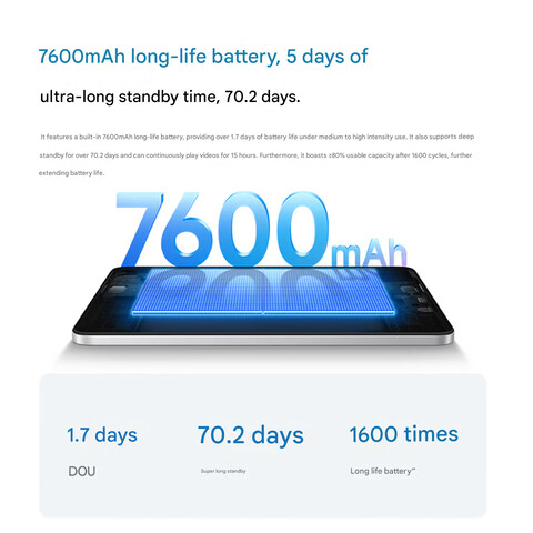 Детали аккумулятора (машинный перевод)