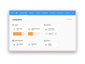 В Home Assistant 2025.4 появилась новая приборная панель и функция голосового помощника. (Источник изображения: Home Assistant)