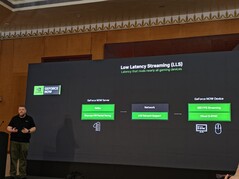 GFN India поставляется с поддержкой L4S