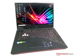 На обзоре: ASUS ROG Strix Scar II GL704GW. Тестовый образец предоставлен ASUS