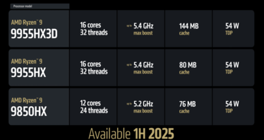 Линейка AMD Fire Range 9000HX