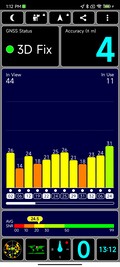 Тест GPS в помещении