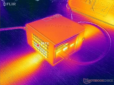 Prime95+FurMark стресс (спереди)