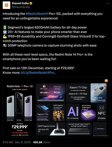 (Источник изображения: Xiaomi)