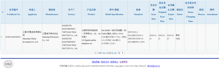 "Galaxy S11+" в базе 3C и Bluetooth SIG. (Источник: 3C, Nashville Chatter)