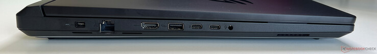 Слева: блок питания, гигабитный Ethernet, HDMI 2.1, USB-A 3.2 Gen 2 (10 Гбит/с), 3,5-мм аудио