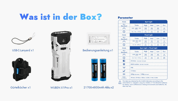 Содержимое коробки и время автономной работы.