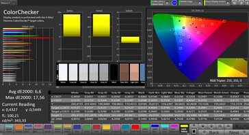 CalMAN color accuracy