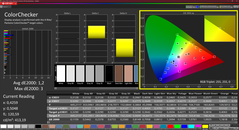 Colorchecker (калиброванный)