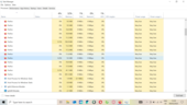 Проверка того, сколько оперативной памяти требуется Firefox для загрузки и отображения 4 вкладок. Источник изображения: Notebookcheck