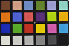 ColorChecker