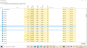Проверка того, сколько оперативной памяти требуется Maxthon для загрузки и отображения 4 вкладок. Источник изображения: Notebookcheck