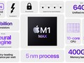 Apple M1 Max