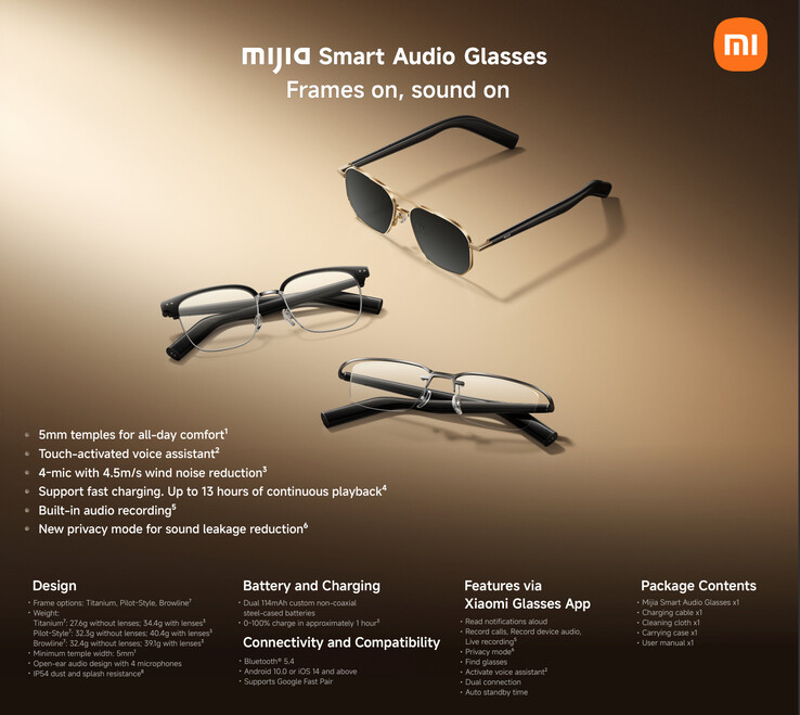 (Источник изображения: Xiaomi)