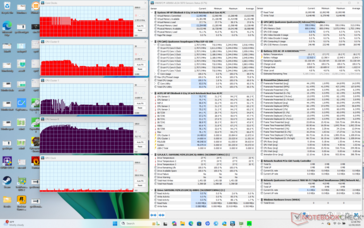 Prime95 стресс