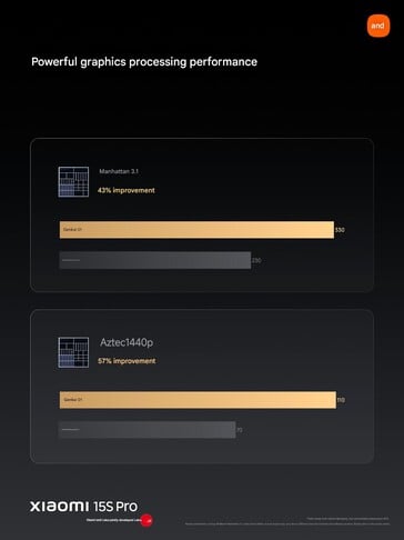 (Источник изображения: Xiaomi)