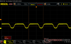 Пульсации ШИМ, яркость 50%