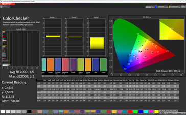 Color accuracy (Нормальный, стандартная цветовая температура, sRGB)