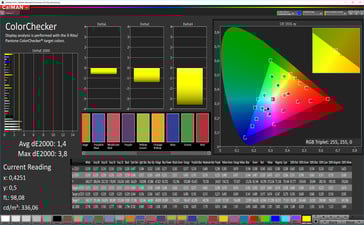 CalMAN - color accuracy (Стандартный)