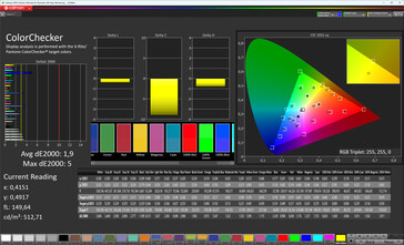 ColorChecker (профиль: Natural, целевое цветовое пространство: sRGB)
