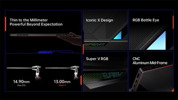 Основные моменты дизайна игрового портативного компьютера