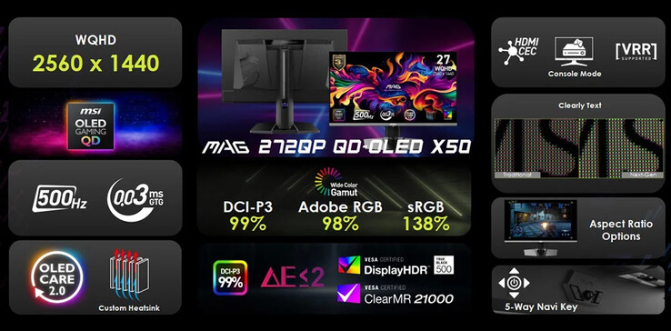 MSI MAG 272QP X50. (Источник изображения: MSI)