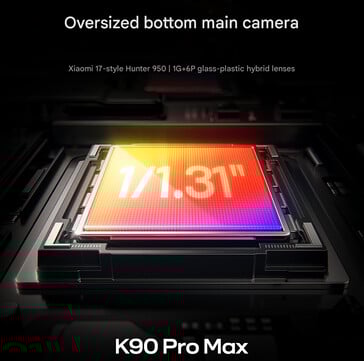 Основная камера Redmi K90 Pro Max (Источник изображения: Xiaomi - машинный перевод)