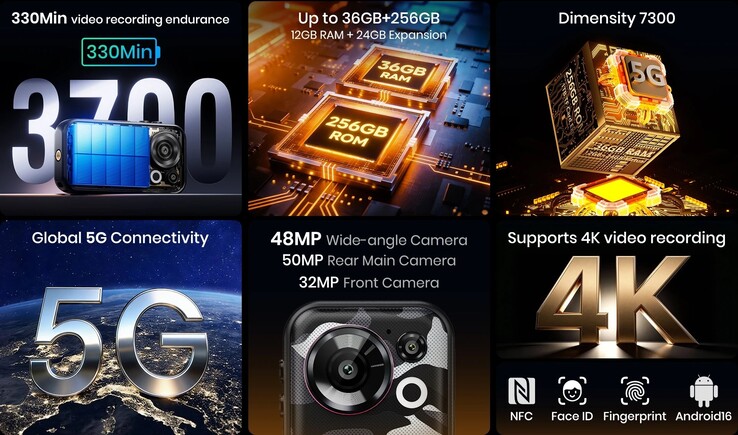 Компактный 4-дюймовый дисплей с впечатляющим разрешением 322 PPI является главным преимуществом.