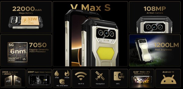 V Max S - это полноценный и очень тяжелый прочный смартфон (Источник изображения: Doogee)