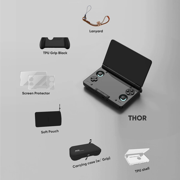 (Источник изображения: AYN Technologies)