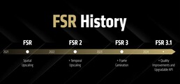 AMD FidelityFX Super Resolution (источник: AMD)