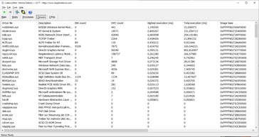 Latency Monitor