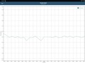 GFXBench battery Manhattan