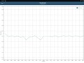 GFXBench battery Manhattan