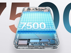 Емкость аккумулятора Oppo Find X9 Pro (Источник изображения: Oppo)