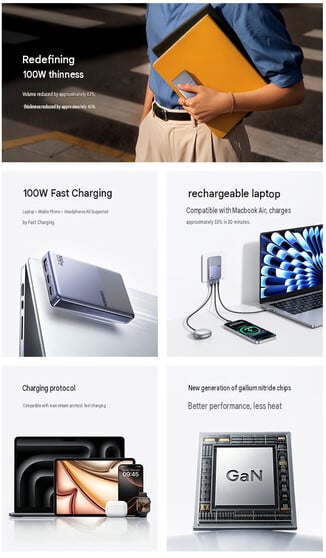 Основные особенности Nexode Air 100W Slim (машинный перевод)