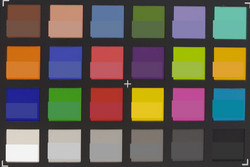 ColorChecker Passport: Эталонный цвет в нижней части блока.