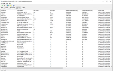 Latency Monitor