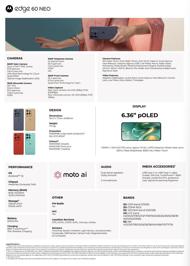 (Источник изображения: Motorola)