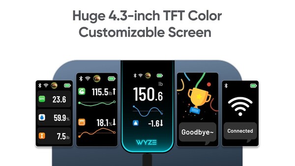 Весы Wyze Scale Ultra оснащены большим цветным экраном, на котором отображаются показатели здоровья. (Источник изображения: Wyze)
