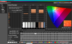 ColorChecker