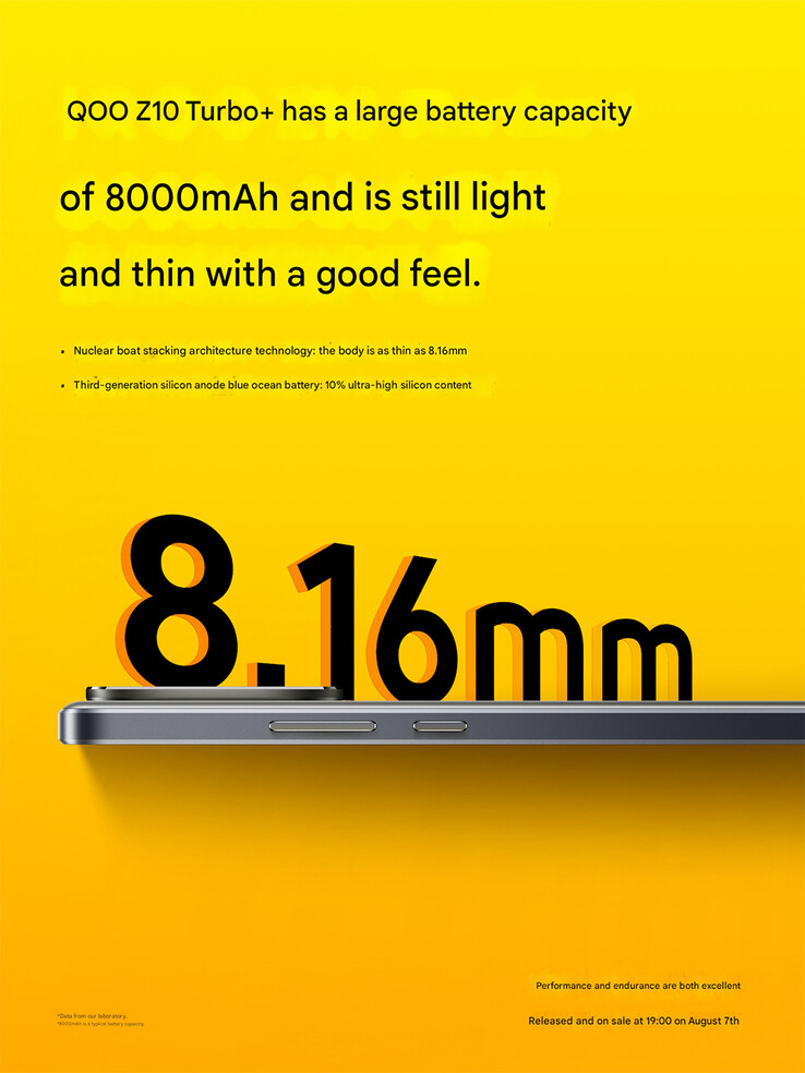 iQOO подтверждает размер батареи и тонкость Z10 Turbo+ (Источник изображения: iQOO - машинный перевод)