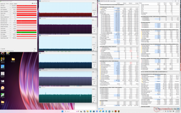 Киберпанк 2077 стресс